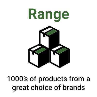 Why Buy Range